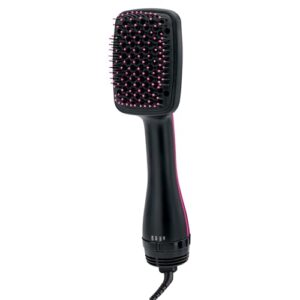 Who’s the Blowout Champion? Revlon vs Conair